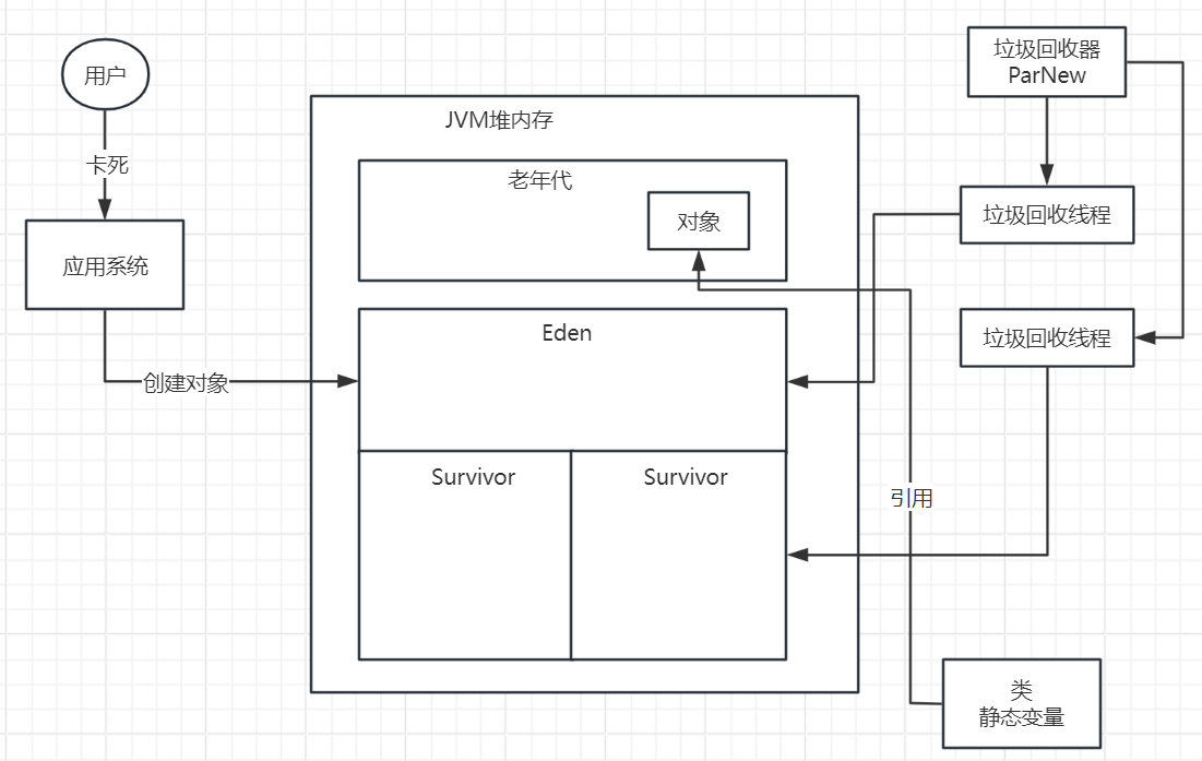 image-20240421195709837