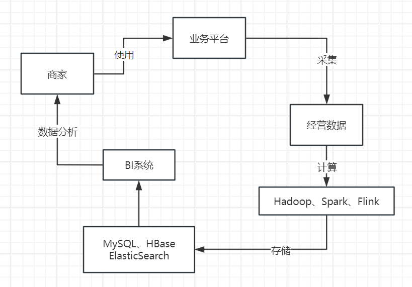 image-20240421201518778