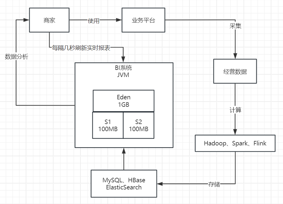 image-20240421202054805