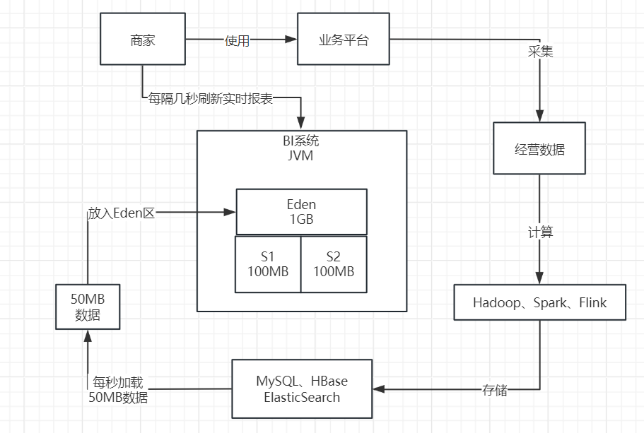 image-20240421202319705