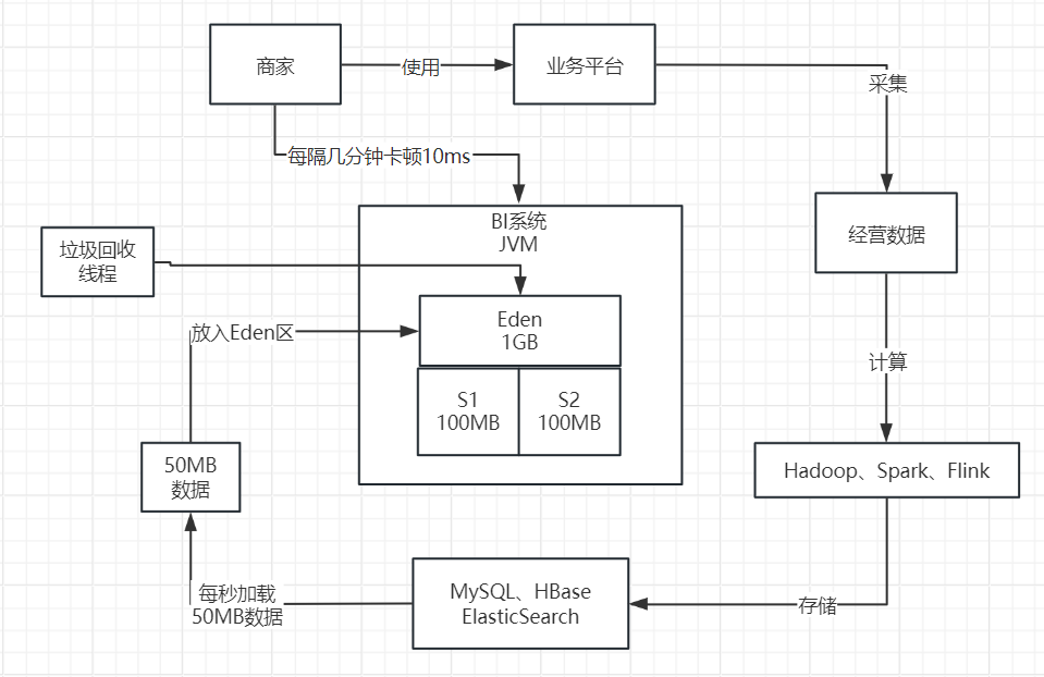 image-20240421202515080