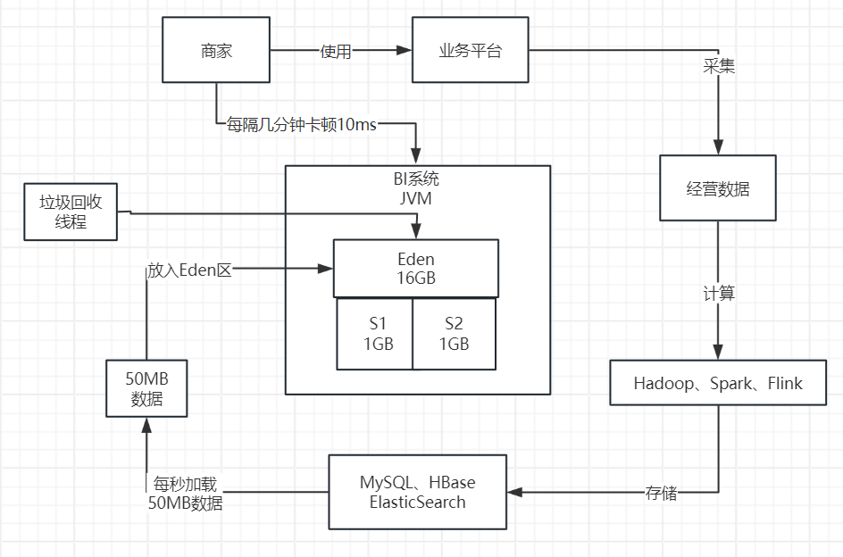 image-20240421202728007