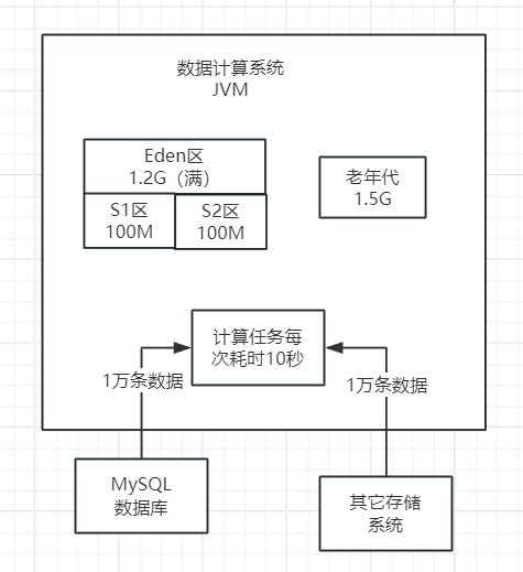 image-20240422203840861