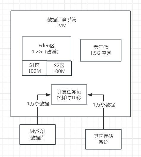 image-20240422204715395