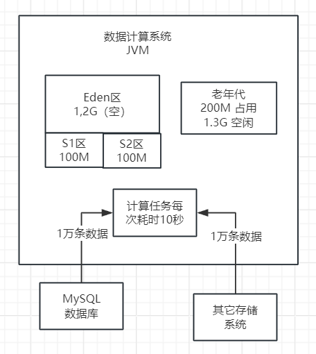 image-20240422204825723