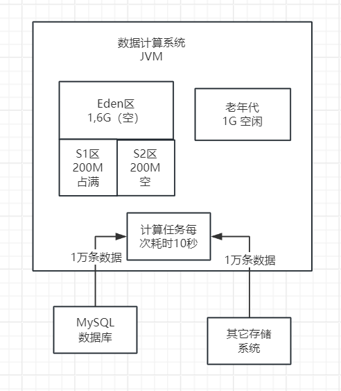 image-20240422205019150