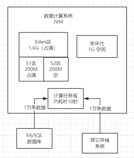 image-20240422205117335