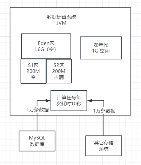 image-20240422205231857