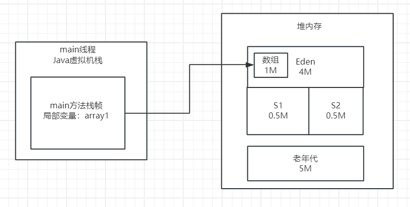 image-20240422210139540