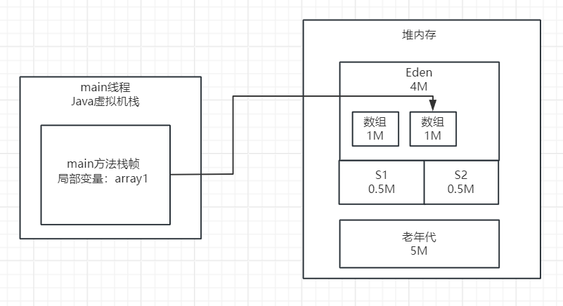 image-20240422214754861