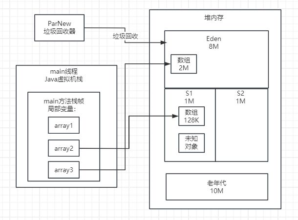 image-20240424112048253