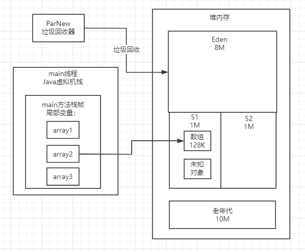 image-20240424131056027