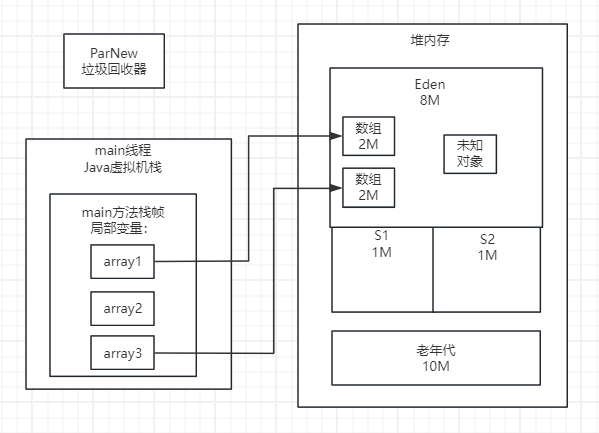 image-20240425080725692