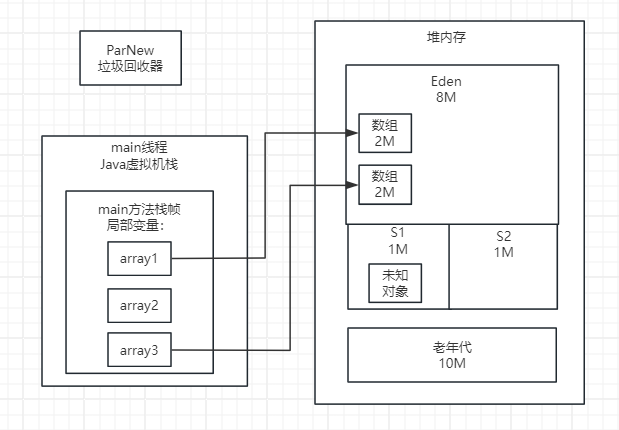 image-20240425080848777