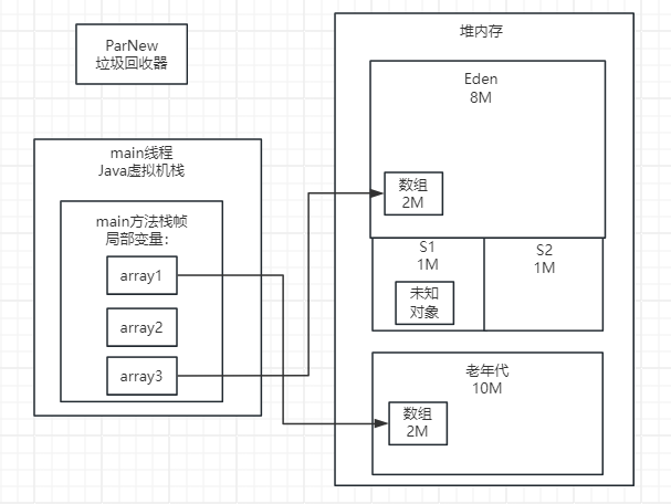 image-20240425081037145