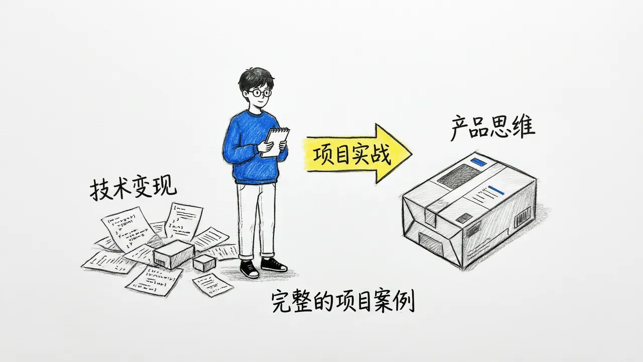 第三阶段：从技术实现到产品思维