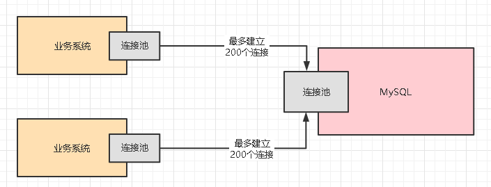 image-20211007194512904