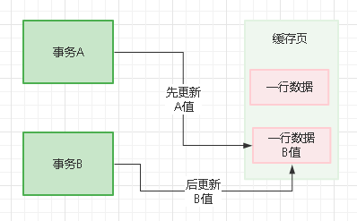 image-20211008192944551