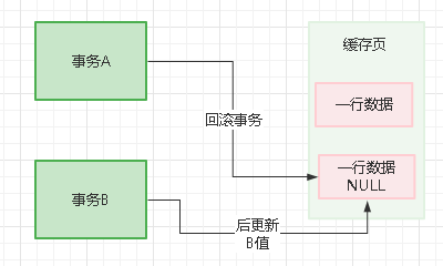 image-20211008193345116