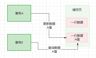 image-20211008193849466