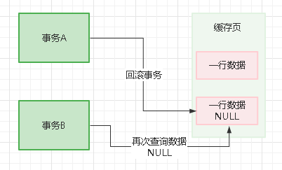 image-20211008194123641