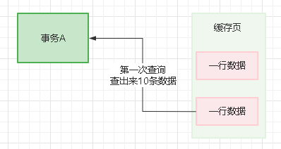 image-20211008201538889