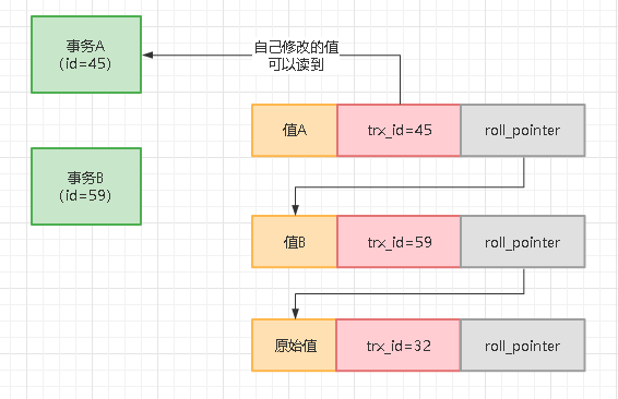 image-20211008215448647