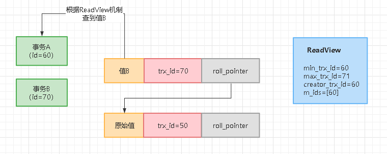 image-20211008224705557