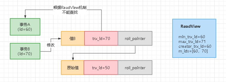 image-20211008230557709