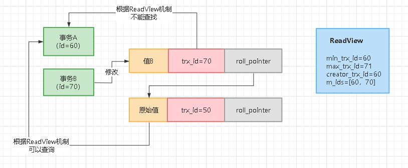 image-20211008230804227