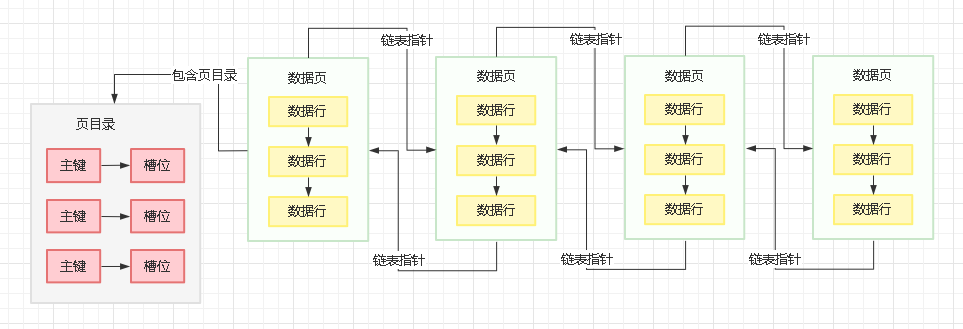 image-20211009175639744