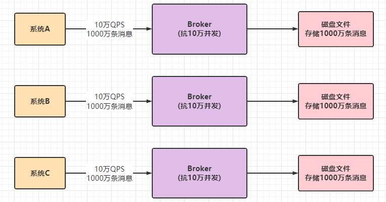 1637671749902