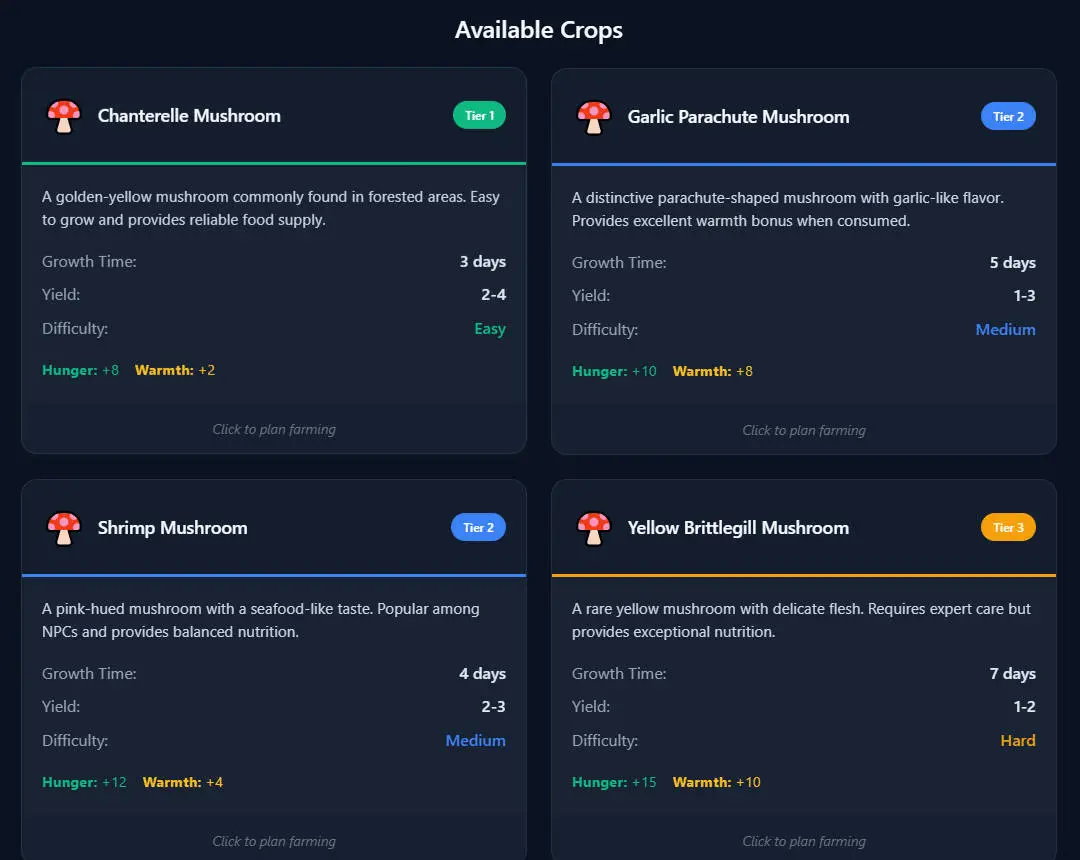 winter-burrow-farming-calculator