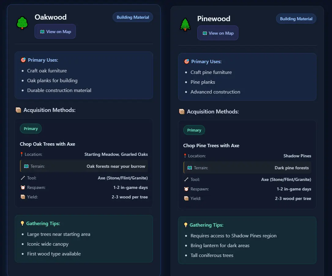 winter-burrow-resource-locator-detail
