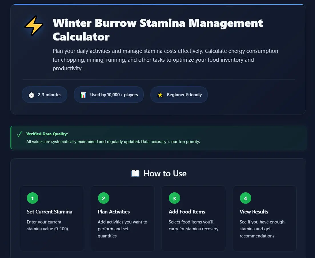 winter-burrow-stamina-calculator