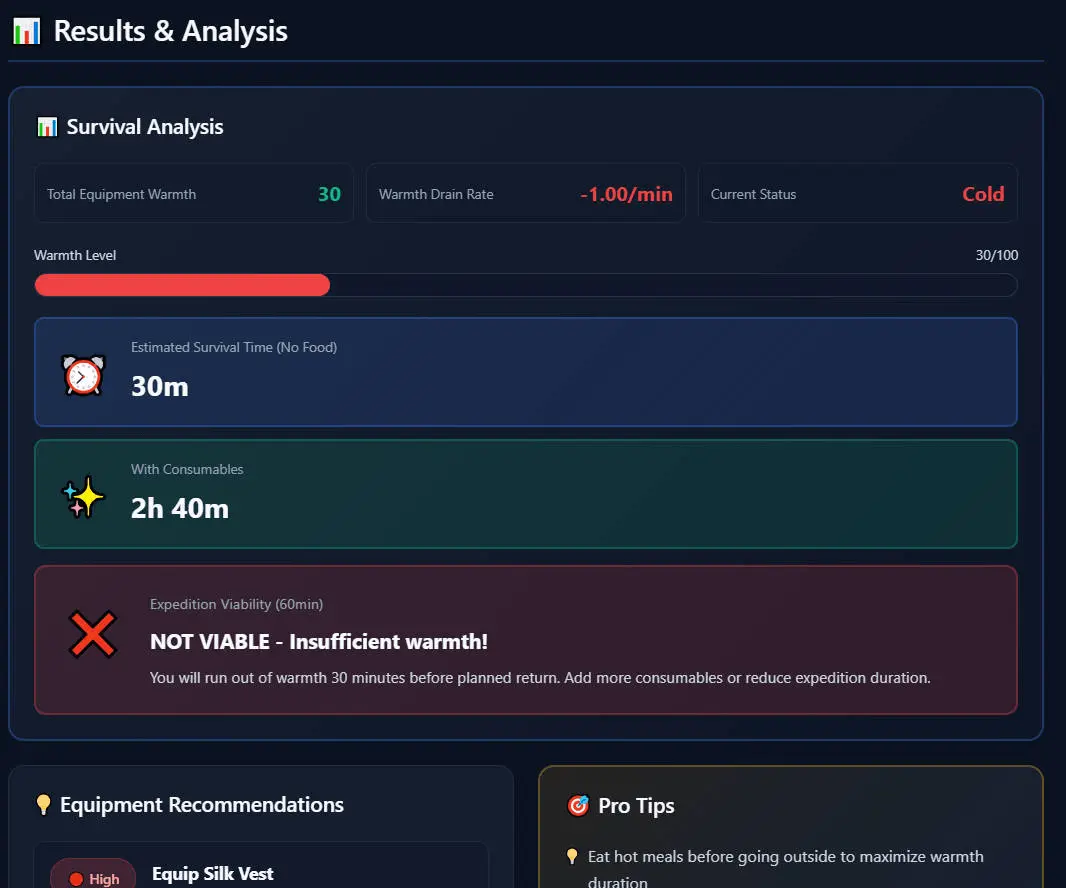 winter-burrow-warmth-calculator-result